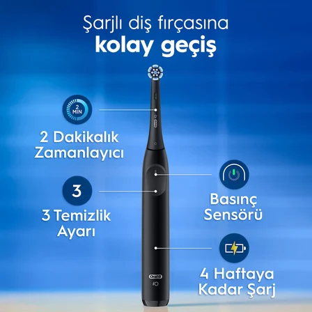 Oral-B iO 2 Şarjlı Diş Fırçası Seti 2'li - Holiday Edition