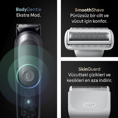 Braun Hepsi Bir Arada Series 9, 20’si 1 arada Tıraş Kiti, ProBlade, BodyGentle Modu, AIO9500