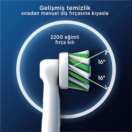 Oral-B Şarjlı Diş Fırçası Yedek Başlığı Cross Action X-Filament 2 Adet Ürün