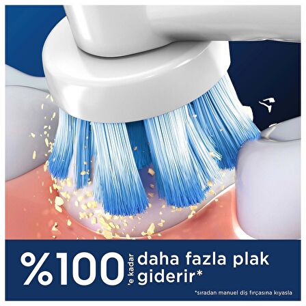 Oral-B Şarjlı Diş Fırçası Yedek Başlığı Sensitive X-Filament 2 adet ürün