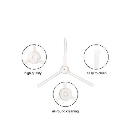 Xiaomi Vacuum Mop 2in1 Essential (MJSTG1) Uyumlu 6'li Yedek Parça Seti
