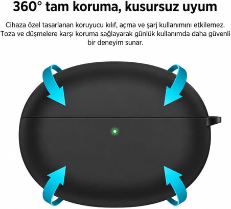 Redmi Buds 8 Pro ile Uyumlu Kulaklık Kılıfı E75 Siyah