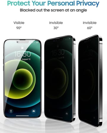 iPhone 11 Uyumlu Hayalet Ekran Koruyucu - 28° Ultra Gizlilik Camı, 9H Darbe Emici Temperli Cam, Toz Önleyici, Kılıf Dostu Tam Kaplama Anti-Spy Karartmalı Ekran Filmi