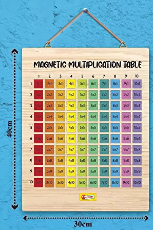 Ahşap Manyetik Çarpım Tablosu Oyuncak En Eğlenceli Matematik Eğitimi
