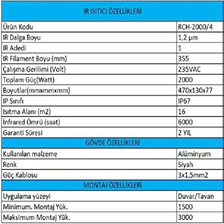 Rch-2000/4 İnfrared Isıtıcı Su Geçirmez Ip67 Sertifikalı