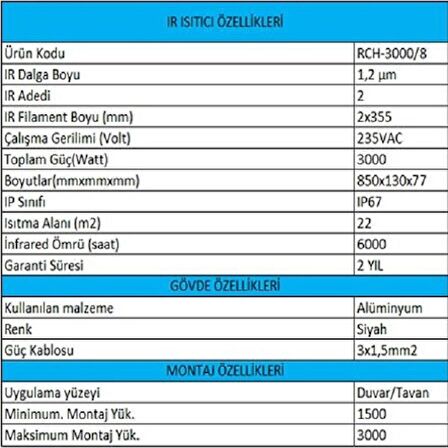 Rch-3000/8 İnfrared Isıtıcı Su Geçirmez Ip67 Sertifikalı