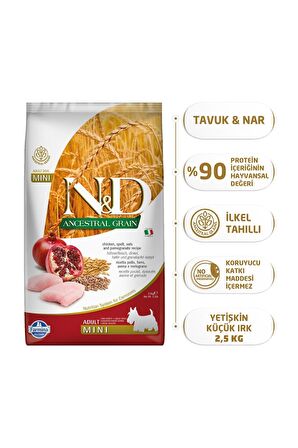 N&D Prime Tavuklu Yetişkin Kuru Köpek Maması 2.5 kg