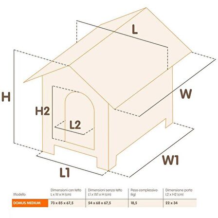 Ferplast Domus Medium Köpek Kulübesi 73cm x 85 cm x 67,5 cm