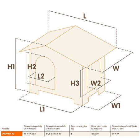 Ferplast Dog Villa 70 Plastik Kulübe 73 cm x 59 cm x 53 cm