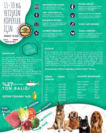 Exclusion Monoprotein Düşük Tahıllı Ton Balıklı ve Narlı 12 kg Orta Irk Yetişkin Köpek Maması