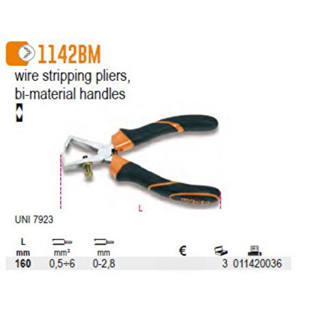 BETA KABLO SIYIRMA 160 