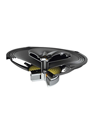 Prima Apx690 6x9 Oval 300 Watt Oto Hoparlör Takımı