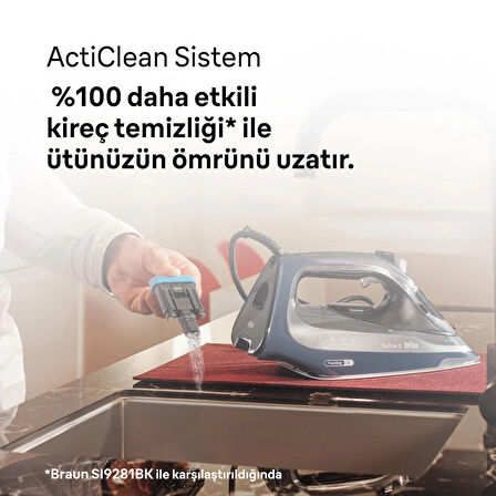 TexStyle 9 SI9682DB Buharlı Ütü