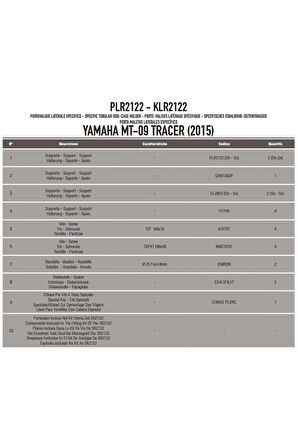 Klr2122yamahatracer900(15-17)yançantataşıyıcı