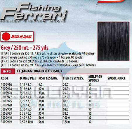 Lineaeffe Japon Braid Grey 250 mt 8 Örgü ip 0,28mm