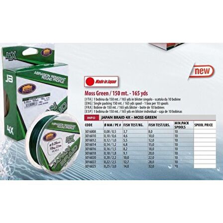 Lineaeffe 150 Mt 4 Örgü Yeşil İpmade İn Japan 0.16mm