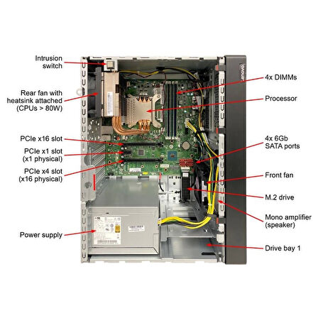 ONTECH - Lenovo Thınksystem St50 V2 Xe-2324g 1x16gb 2x960gb Ssd 2x3.5 1x500w 7d8ja043ea 3yıl Yerinde Garanti