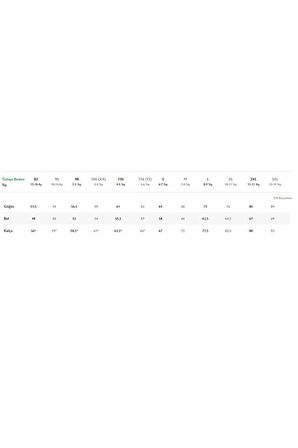 Benetton Çocuk Tişört 3096c10c6