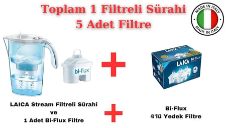 LAICA Stream ( Beyaz ) Akıllı Filtreli Su Arıtmalı Filtre Sürahi 2.30LT + Bi-Flux 4'lü Yedek Filtre