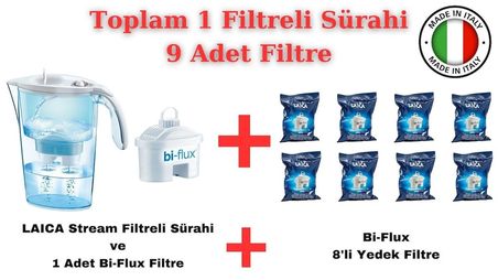 LAICA Stream ( Beyaz ) Akıllı Filtreli Su Arıtmalı Filtre Sürahi 2.30LT + Bi-Flux 8'li Yedek Filtre