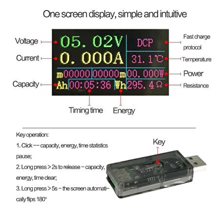 5A 30V USB Renkli Dijital Ekran Voltmetre Ampermetre Akım Ölçer 