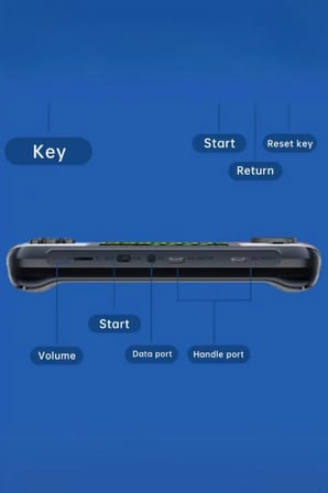 G9 Video Oyun Konsolu+Kolu 3.0 Inç Gamepad Dahili 666 Oyun Oyuncuları Tv Bağlantısı Için Denetleyici