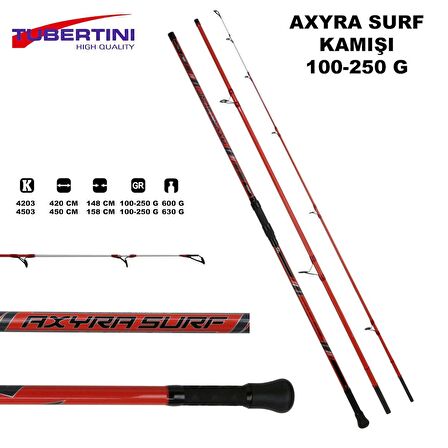 Tubertini Axyra 420cm 100-250gr Surf Kamış