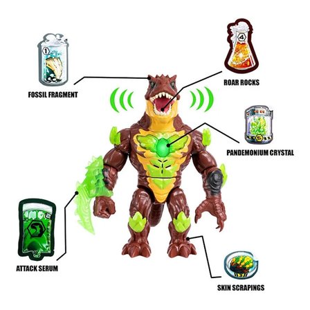 Beast Lab Canavar Laboratuvarı Sürpriz Paket Dino 11108