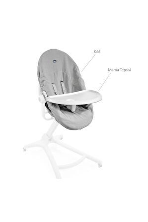 Chicco Baby Hug 4-in-1 Mama Tepsisi ve Kılıf Seti