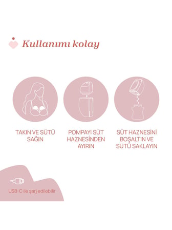 Chicco Tekli Giyilebilir Elektrikli Göğüs Pompası - Standart