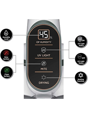 Hoover HMC510UV 011 Uv-C Işınlı Temizleyici Süpürge