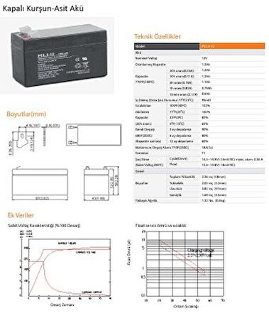 Unitech Bakımsız Kuru Akü 12V/1.2Ah