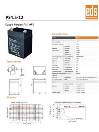 UNITECH Bakımsız Kuru 12V/4,5A Akü