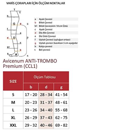 Avicenum PHLEBO CCL1 ANTI-TROMBO HOSPITAL AG , Diz Üstü Çorabı XXL Beden