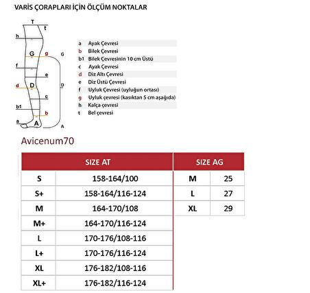 Avicenum PHLEBO CCL 70 AT SUPPORT , Külotlu Çorabı, (L+ Beden) (170-176/116-124)