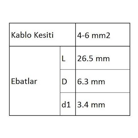 GBY256 Ek Muf İzoleli Kablo Ucu 20 Adet