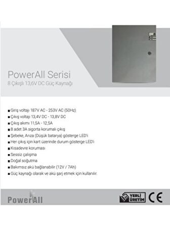 EDS PS13V610-8O-D PowerAll Serisi 8 Çıkışlı 13.6V DC Güç Kaynağı