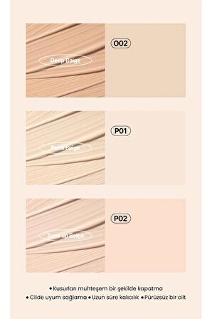 TFIT Likit Kapatıcı | Idol Cover Concealer P01 Petal 6.5 G Göz Altı Ve Çevresi İçin Kapatıcı