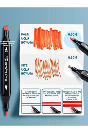 80 Renkli Çift Uçlu Kalın/İnce Uçlu Keçeli Marker Seti - Profesyonel Çizim ve Boyama