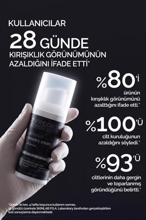 Mineaderm Advanced Recovery Yaşlanma Karşıtı Hyalüronik Asit 30 Yaş + Gece-Gündüz Yüz Kremi 50 ml 