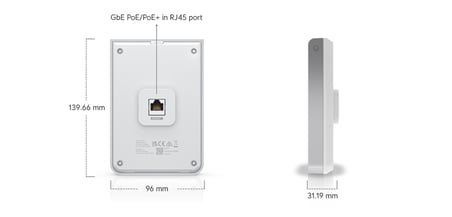 Ubiquiti U6-IW UniFi WiFi 6 Duvar İçi Erişim Noktası