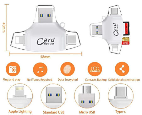USB 3.0 OTG iPhone/Android/Type C  Çok fonksiyonlu kart okuyucu  mikro SD TF kart okuyucu adaptör