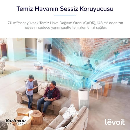 Levoit Core 600S Akıllı Hava Temizleme Cihazı