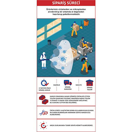 Sulook Su Arıtma Membran Filtre - Membran Filtre 75 Gp