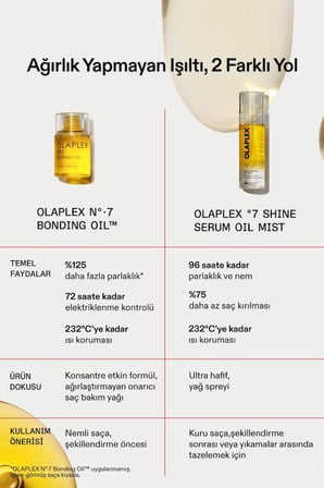 Olaplex º7 Shine Onarıcı Serum Mist 80 ml