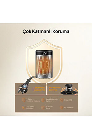 Dreo Atom 416 1500 W Seramik Fanlı Isıtıcı