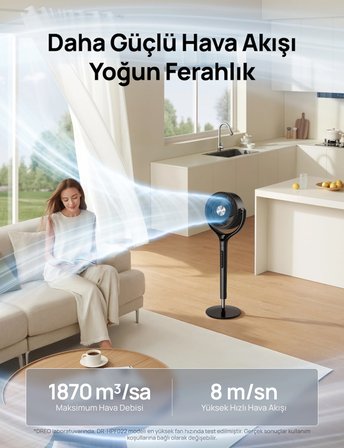 Dreo Turbopoly Circulator Fan 362 Ayaklı Sessiz Hava Sirkülatörü Siyah