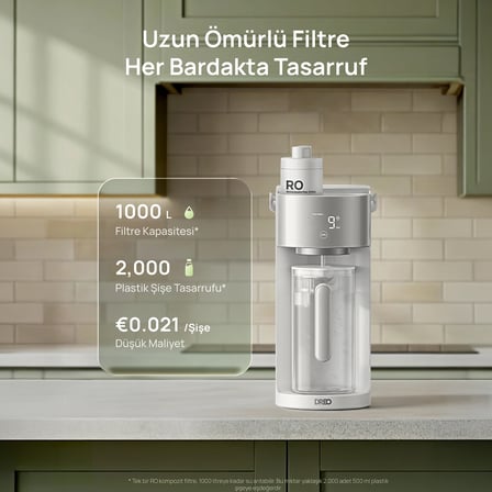 Water Filter 115 Su Arıtma Cihazı 7 Aşamalı RO Yedek Filtresi