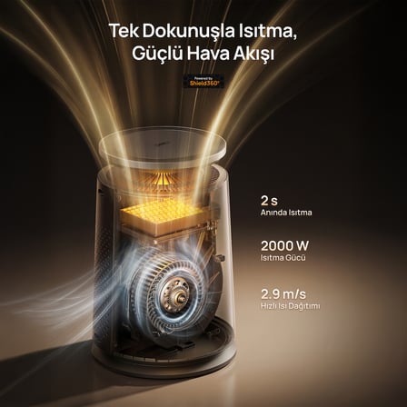 720S Akıllı Seramik Isıtıcı 2000W 360° Isıtma Uzaktan Kumanda Hassas Sıcaklık Ayarı Güvenli Düşük Ses
