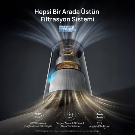 Air Purifier 338S Akıllı Hava Temizleyici, HEPA Filtre, PM2.5 Sensör, 18 dB, 80 m², RGB Işık, Aroma Pedi